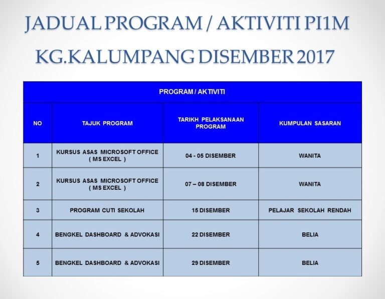 JADUALAKTIVITIDIS2017