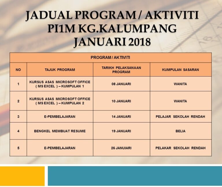 jadualaktivitijan2018