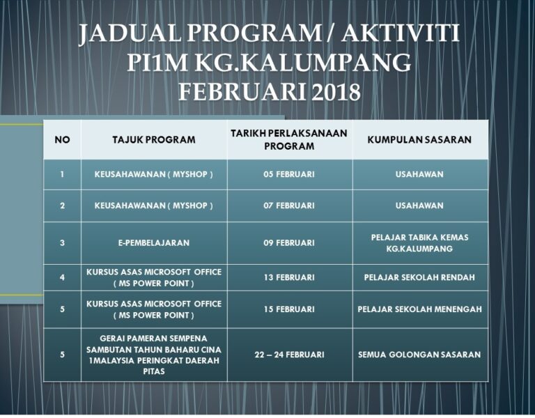 jadualaktivitifeb2018