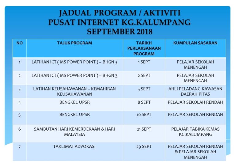 JADUALAKTIVTISEPT18