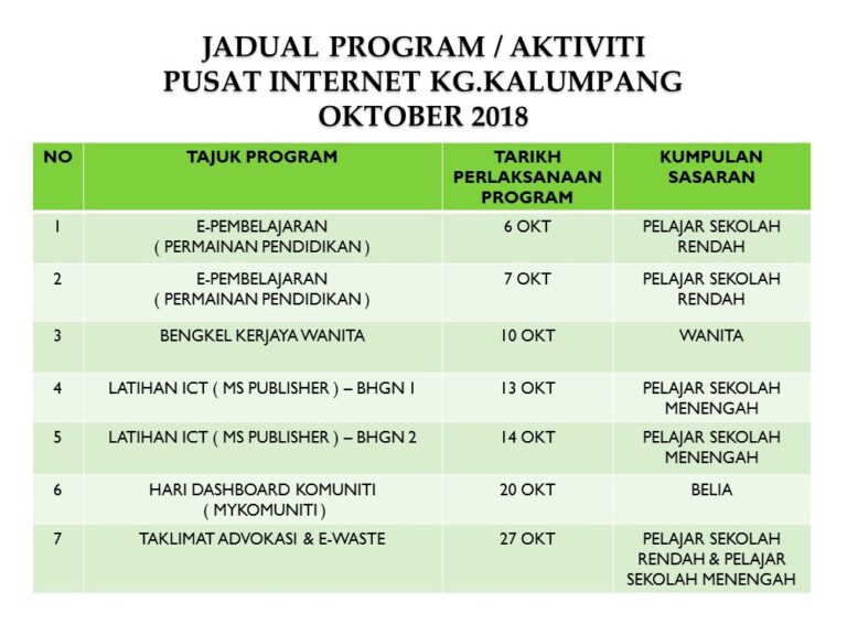 JadualAktivitOKT2018