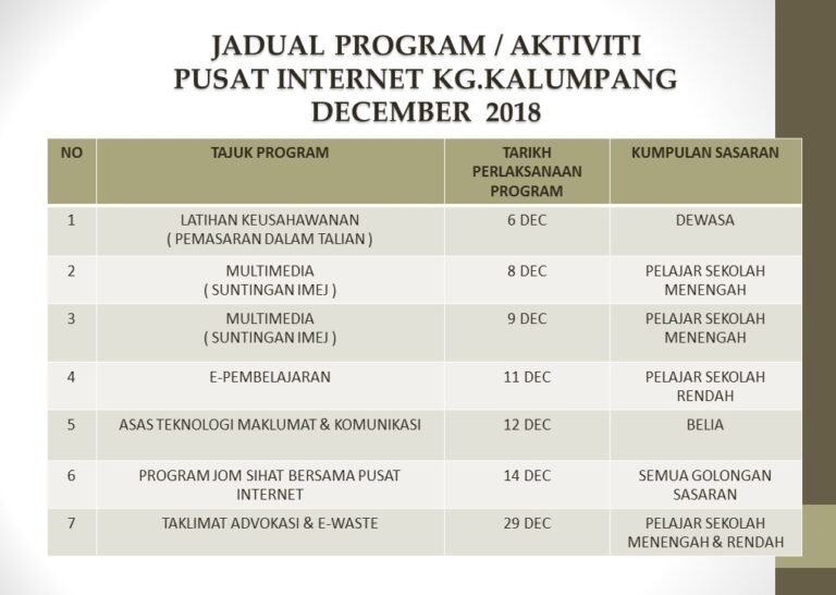 JADUALAKTIVITIDIS2018