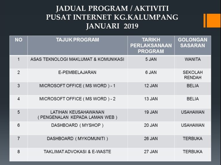 JADUALAKTVTJAN2019