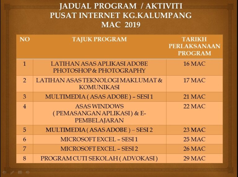 jadualaktivitimac2019