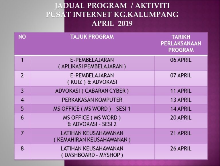 JADUALAKTIVITIAPRIL2019