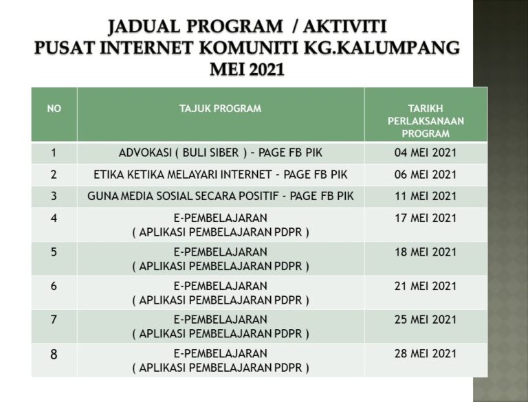 JDUALAKKTVTIMEI2021