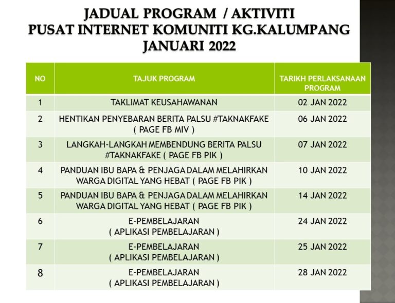 JDUALAKTVTIJAN2022