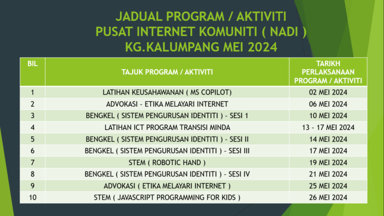 JADUALAKTIVITIMEI2024